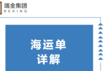 Sea Waybill Explained