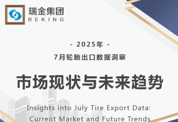 July Tire Export Data Insights: Market Status and Future Trends